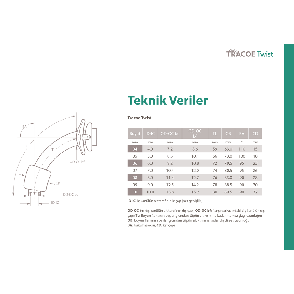TRACOE TWİST KAFSIZ DELİKLİ İÇ KANÜLLÜ KONUŞMA KANÜLÜ NO:10