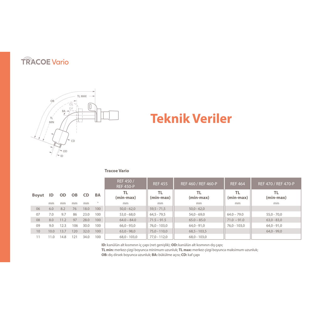 TRACOE VARİO KAFSIZ DELİKLİ BOYU AYARLANABİLİR TRAKEOSTOMİ KANÜLÜ NO:8