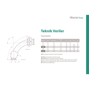 TRACOE TWİST PLUS EXTRA UZUN KAFLI ENTEGRE ASPİRASYON HATLI İÇ KANÜLLÜ KANÜL NO:8