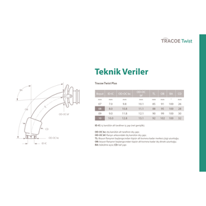 TRACOE TWİST PLUS EXTRA UZUN KAFLI ENTEGRE ASPİRASYON HATLI İÇ KANÜLLÜ KANÜL NO:9